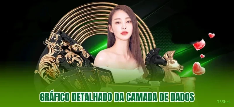 Canal oficial da 765bet no Telegram